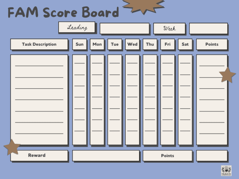 Family Score Card for fun