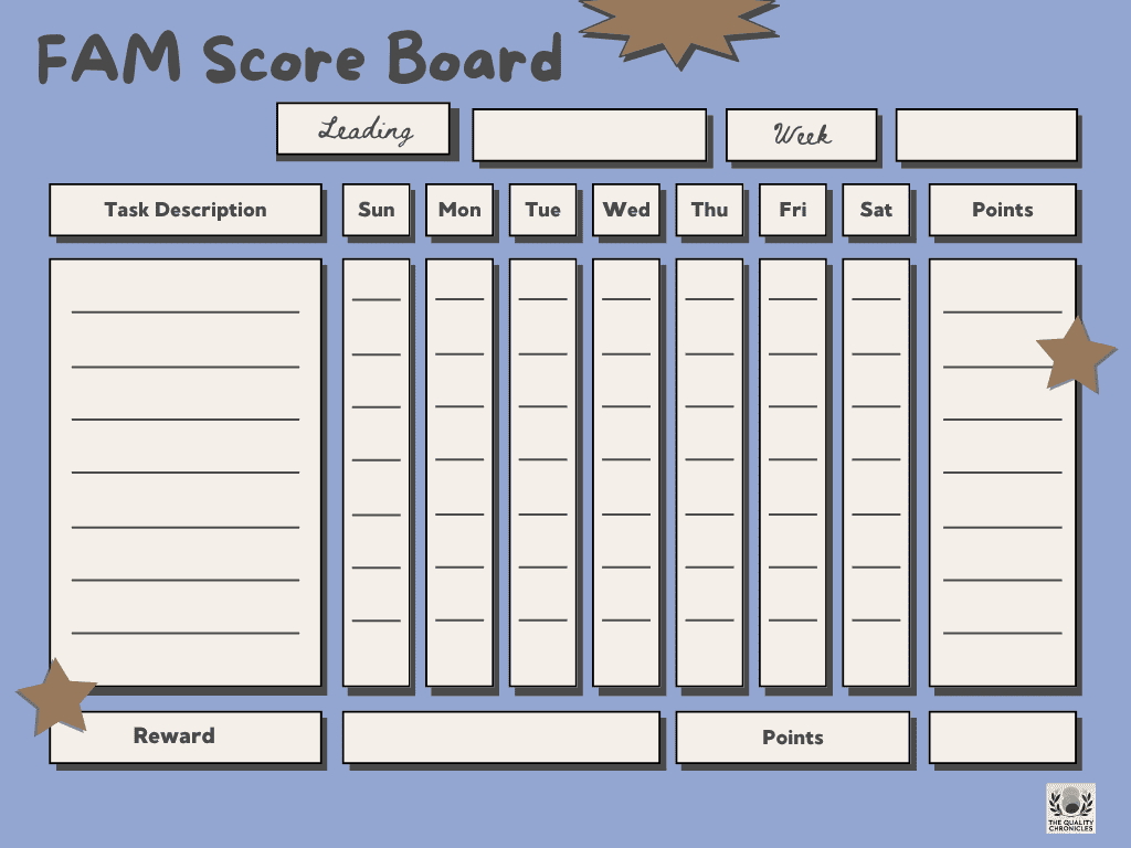 Family Score Card for fun