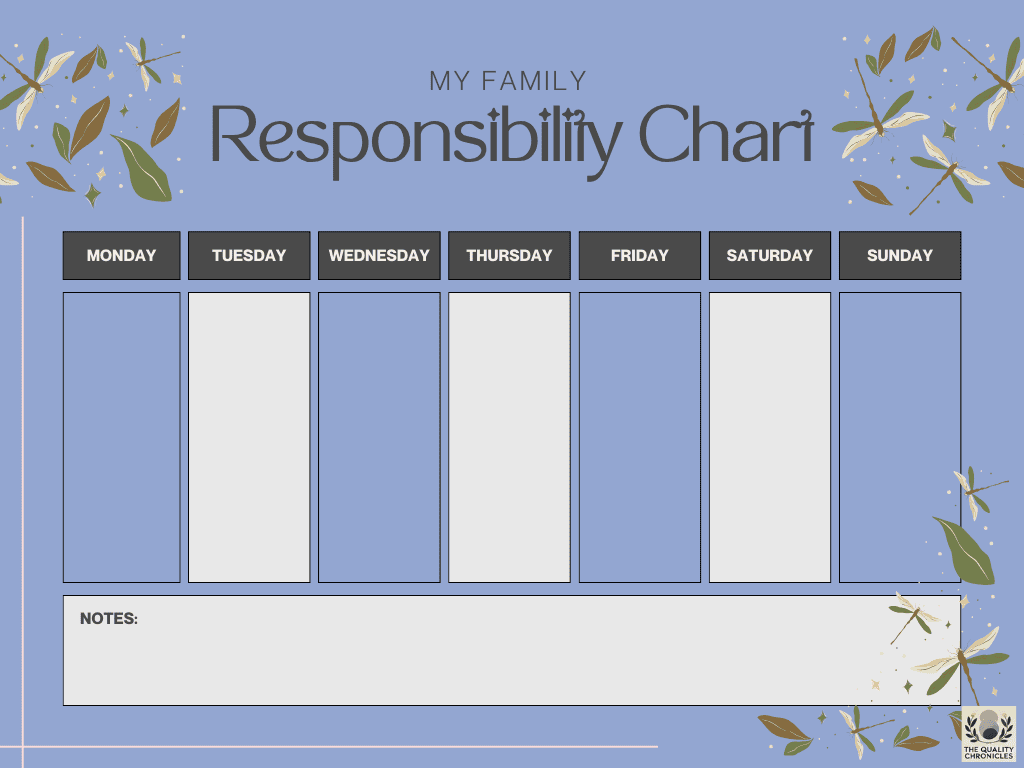 Qualifty time for couples: Family Responsibility Chart- Ways to stay connected