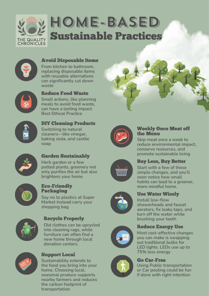 Simple Changes to Make Your Home More Sustainable