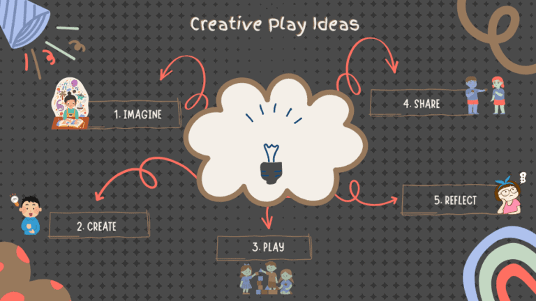 Creative Play Ideas