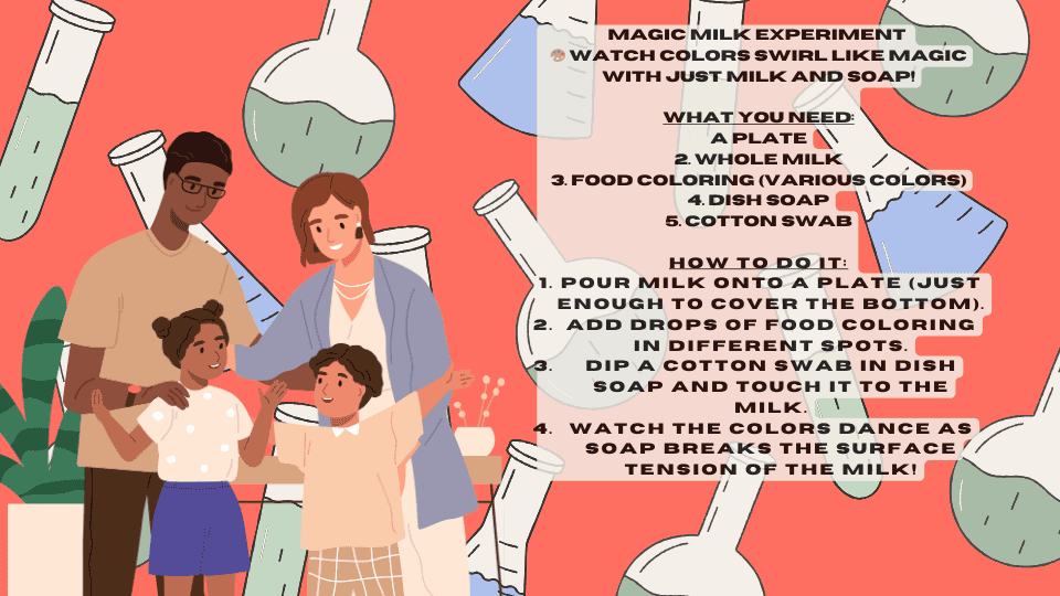 STEM PROJECT: Magic Milk Experiment