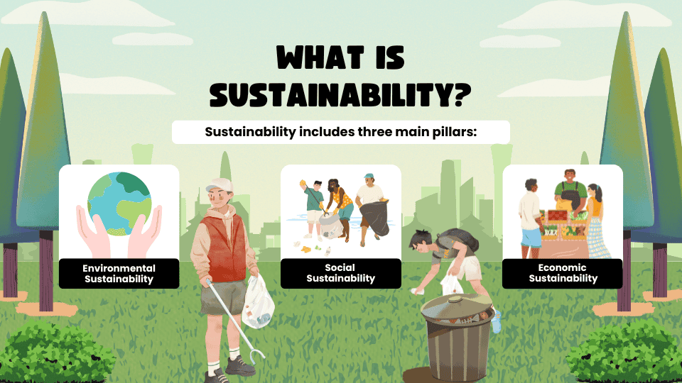 Sustainable Future