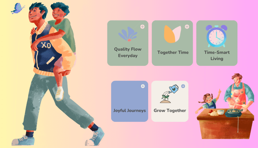 Understanding Quality of Life