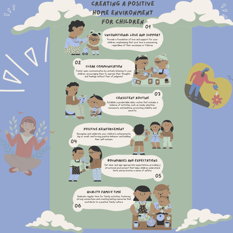 educational activities for kids