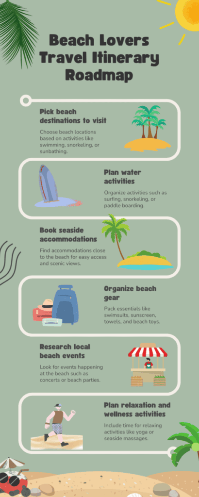 Budget-Friendly Staycations