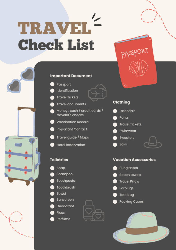 Traveling Checklist