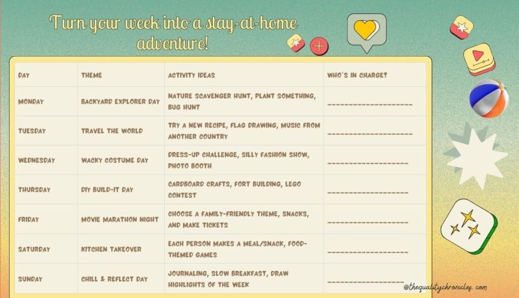 Staycation Ideas