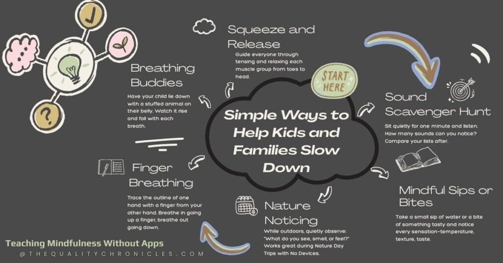 Teaching Mindfulness Without Apps