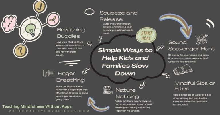 Teaching Mindfulness Without Apps